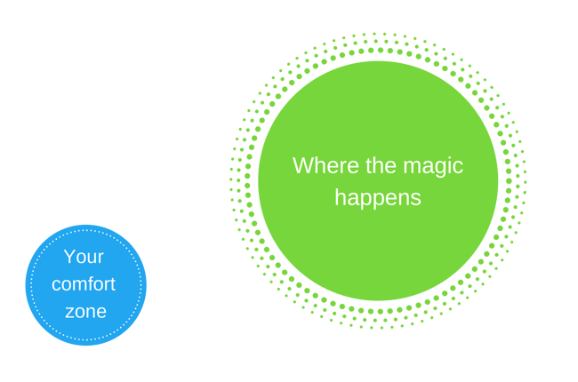Where-the-magic-happens